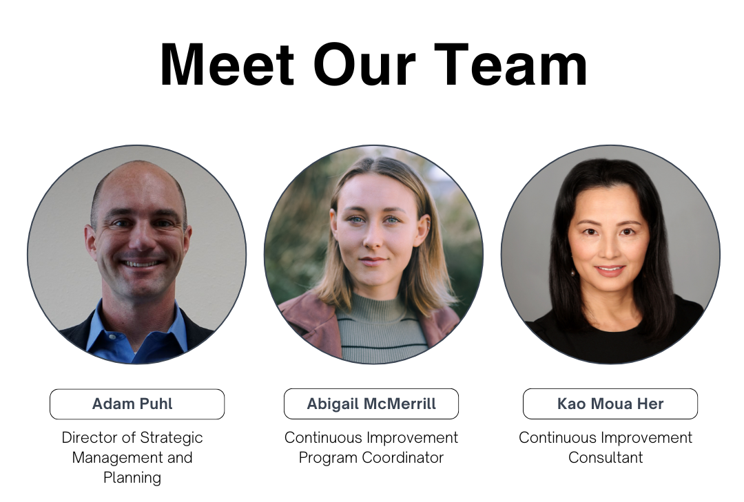 Meet Our Team. Adam Puhl, Director of Strategic Management and Planning; Abigail McMerrill, Continuous Improvement Program Coordinator; Kao Moua Her, Continuous Improvement Consultant.